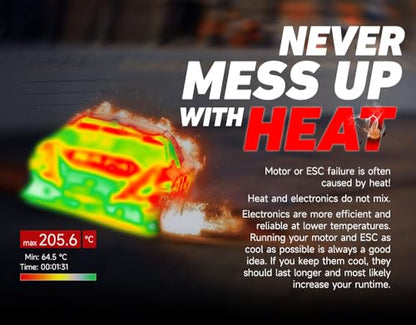 Sky RC TLD001 Duo ESC Motor Battery Thermologger Thermometer Dual Channel 96 Working Hours for Mesure Temperature Data