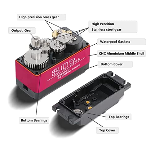 GoolRC 80kg Digital Servo 270?High Torque Servo Motor Metal Gear Waterproof for 1/5 HSP HPI RC Car Baja Car - size: 270 degree
