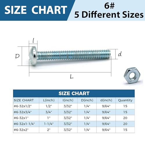 170-Piece #6-32 Machine Screws Assortment Kit – Zinc-Plated Carbon Steel Phillips Pan Head Screws with Nuts, Knobs, Cabinet Screw & Electrician Screw Machine Bolts - size: #6-32 – 85 Sets, 5 Sizes