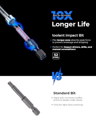 toolant 5/32" Impact Hex Bit Set, 10-Piece | CNC-machined tips, S2 alloy steel body, hardened core, magnetic fastener retention, impact-driver use - size: 5/32"(10pcs)