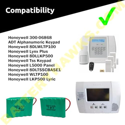 7.2v 600mAh Intrusion 300-06868 LKP500 L5000 Lyric Lynx TSS Ni-MH Battery Pack for Alarm System