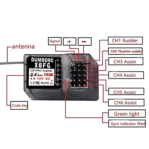 ZEZEFUFU Plastic P6FG Receiver 2.4G 6 Channel Receiver with Gyro for RC X6 Transmitter Remote Controller