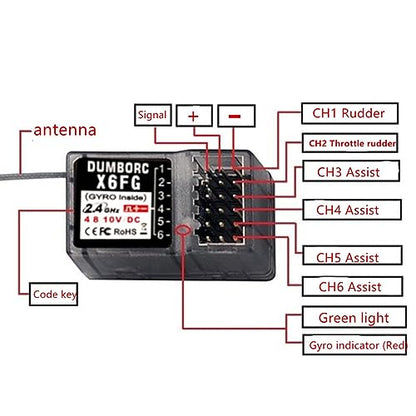 ZEZEFUFU Plastic P6FG Receiver 2.4G 6 Channel Receiver with Gyro for RC X6 Transmitter Remote Controller