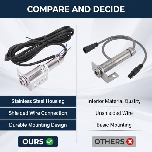 High Temperature Sensors Non Touch Infrared Temperature Sensors 4-20mA Transmitter 10-30VDC (0~500℃) - size: 0~500℃