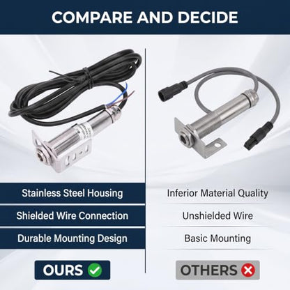 High Temperature Sensors Non Touch Infrared Temperature Sensors 4-20mA Transmitter 10-30VDC (0~500℃) - size: 0~500℃
