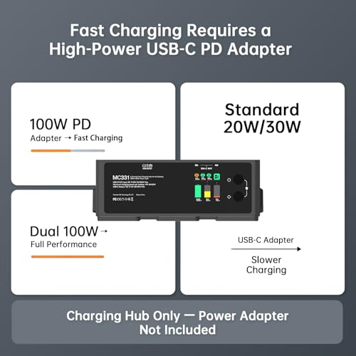 200W DJI Air 3/3S Battery Charging Hub 3-Channel Parallel Fast Charging Dual USB-C Input for DJI Air 3/3S Drone/RC, App Control/Storage/Discharge/LED Display