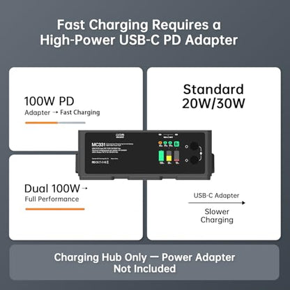 200W DJI Air 3/3S Battery Charging Hub 3-Channel Parallel Fast Charging Dual USB-C Input for DJI Air 3/3S Drone/RC, App Control/Storage/Discharge/LED Display