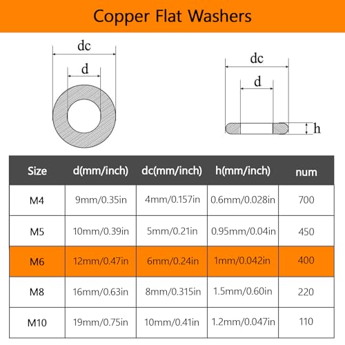 Black M6 Flat Washers 400Pcs Carbon Steel Zinc-Plated Washers for Screws Bolts for Furniture Mechanical Repairs - color: Black-M6-400Pcs