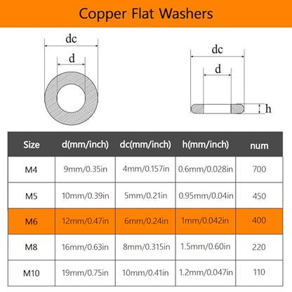 Black M6 Flat Washers 400Pcs Carbon Steel Zinc-Plated Washers for Screws Bolts for Furniture Mechanical Repairs - color: Black-M6-400Pcs
