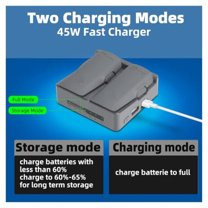 Quick Charger, Compatible with DJI, NEO 2 Battery | Dual-channel charger, fast charging, USB-C to USB-C cable, indicator light