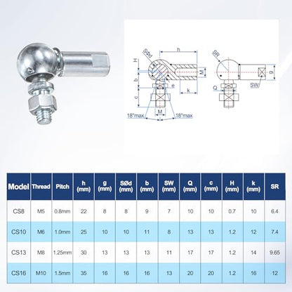 M METERXITY 4-Pack CS10 Ball Head Rod End Bearing, M5x0.8 Right Male Thread and Left Female Thread Self-lubricating Carbon Steel Angle Ball Joint Socket End Fitting for Automotive - size: M5x0.8, style: Left Thread