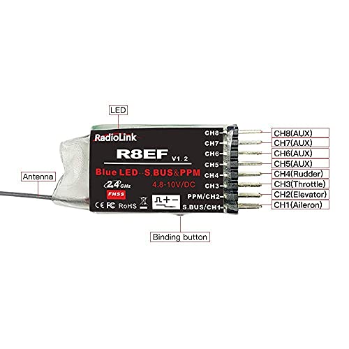 Radiolink T8S Controller & Two R8EF Receivers Set 8 Channels 2.4GHz RC Transmitter Built-in Rechargeable Battery, App/PC Parameters Setup, for Quad/Airplane/Car/Boat and More (Mode 2 Left Hand)