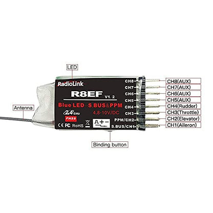 Radiolink T8S Controller & Two R8EF Receivers Set 8 Channels 2.4GHz RC Transmitter Built-in Rechargeable Battery, App/PC Parameters Setup, for Quad/Airplane/Car/Boat and More (Mode 2 Left Hand)