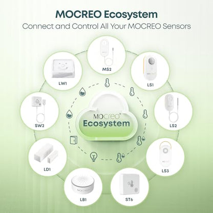 MOCREO LS2 Long Range Thermometer Freezer Alarm, IP67 Waterproof Probe, App Email Alert, 2 Years Data Logging, Remote Temperature Sensor for Refrigerator, RV, Hot Tub (H5Pro or H6Pro Hub Required)
