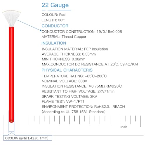 BNTECHGO 22AWG FEP Teflon Coated Wire Red 50ft Tin-Plated Copper | 22 Gauge Strands Wire High-Temp FEP Insulation, -65°C to 200°C Rated, Aerospace Wiring, Medical Wiring, Scientific Equipment - size: 50ft Red