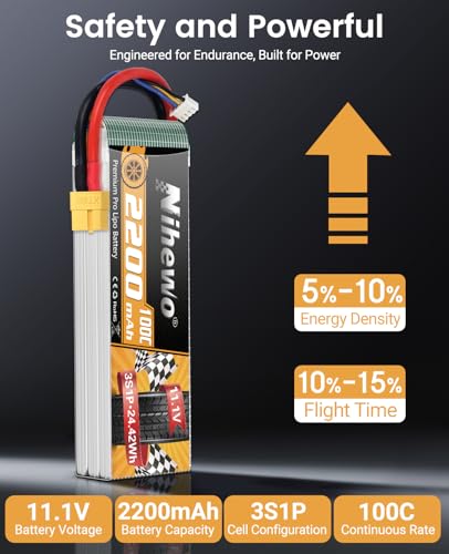 3S Lipo Battery 2200mAh 11.1V RC Lipo Battery Pack 100C with XT60 Plug Soft Case for RC Drone FPV Airplanes Multi-Motor Quadcopters Cars Trucks Boats Racing Models (2 Packs)