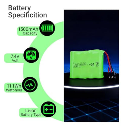 7.4V 1500mAh Battery with SM-4P Plug and Charger Cable for DE36W DE65 1803 1809 Remote Control Cars 1:12 Monster RC Truck Baggy Crawler Battery (2Pack)