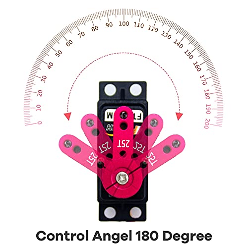 2Pack 20KG High Torque RC Servo, Servo Motor 7.4V Waterproof Digital Servo High Torque Full Metal Gear, Aluminum Case, Control Angle 180° for 1/8 1/10 RC Cars, TRAXXS x4, Baja, RC4WD, GTR and More