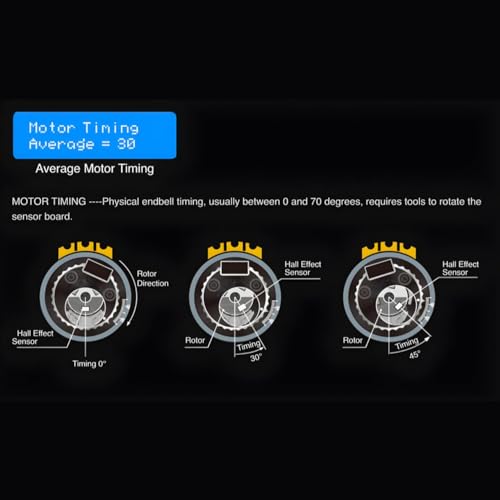 SkyRC Brushless Motor Analyzer: Motor KV, RPM, Timing Measurement, Hall Sensor Check, Brushless Motor Tester with 2x16 Characters LCD - Ideal for RC Hobby