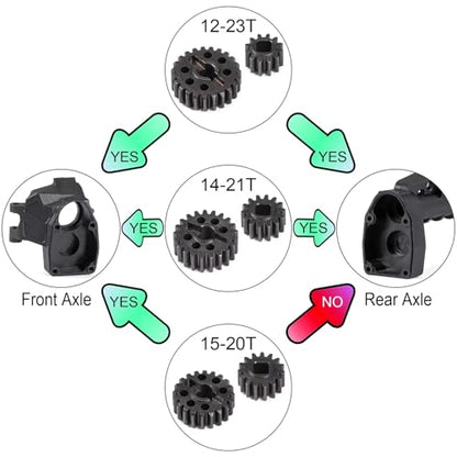 Heat Treated Steel 15T/20T Portal Overdrive Gear 36% OD 12T/23T Standard Gear for Axial 1/10 Capra F9 SCX10 III AR45 Portal Axle (14T 21T) - color: 14t 21t