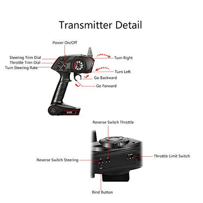 GoolRC 2.4G 3CH AFHS Radio Remote Control Transmitter with Receiver for RC Car Boat