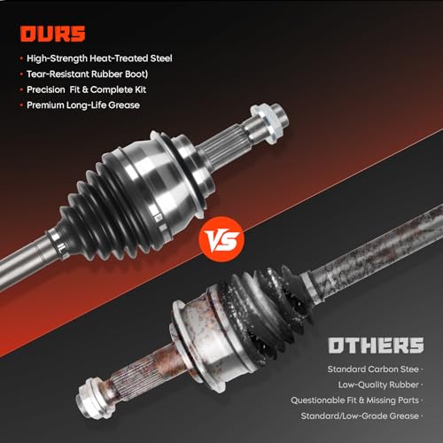 Front CV Axle Shaft Assembly Fits for Toyota 4Runner 2003-2022, for Tacoma 2005-2020, for FJ Cruiser 2007-2014, Fits for Lexus GX460 2010-2022, GX470 2003-2009, Replace for 66-5235, 2pc