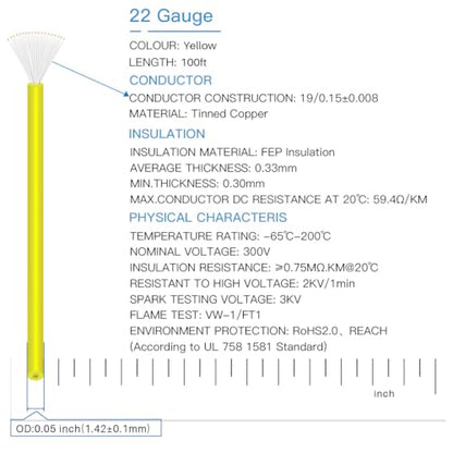 BNTECHGO 22AWG FEP Teflon Coated Wire Yellow 100ft Tin-Plated Copper | 22 Gauge Strands Wire High-Temp FEP Insulation, -65°C to 200°C Rated, Aerospace Wiring, Medical Wiring, Scientific Equipment - size: 100ft Yellow