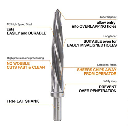 3/4" M2 Chucking Reamer Drill Bit to Enlarge/Align holes - size: M2 3/4"