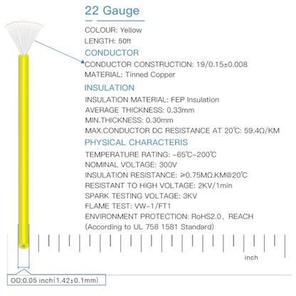 BNTECHGO 22AWG FEP Teflon Coated Wire Yellow 50ft Tin-Plated Copper | 22 Gauge Strands Wire High-Temp FEP Insulation, -65°C to 200°C Rated, Aerospace Wiring, Medical Wiring, Scientific Equipment - size: 50ft Yellow
