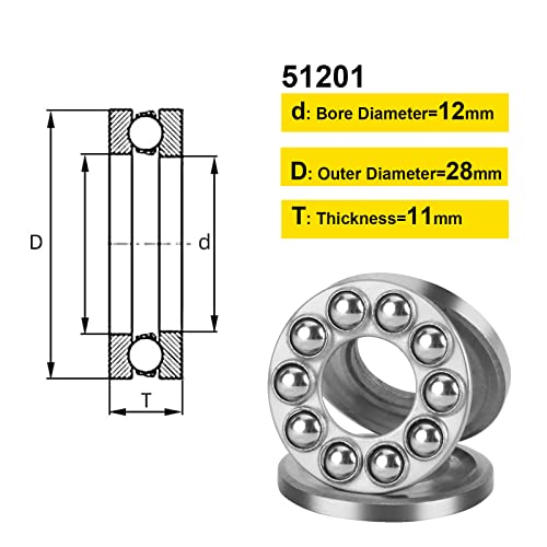 Thrust Ball Bearings, 4pcs 51201 Plane Axial Ball Bearing 3-in-1, 12mm x 28mm x 11mm Chrome Steel ABEC3 Single Row Roller - size: 51201 12mm x 28mm x 11mm