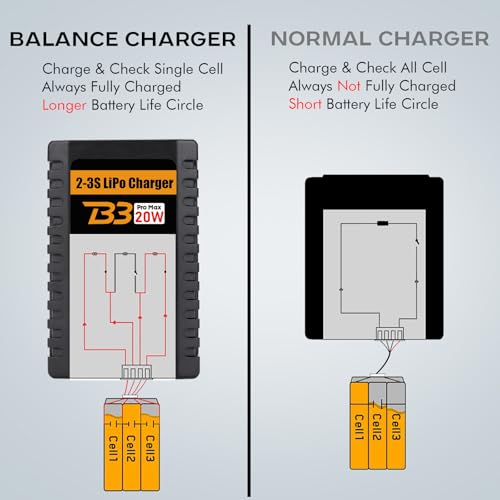 LiPo Charger for 2S-3S(7.4-11.1V) LiPo Battery of RC Toy & Model(Yellow) | LiPo Balance Charger Compact and Light, RC LiPo Battery Chargers with Smart Chip, Extend Battery Life - color: Yellow