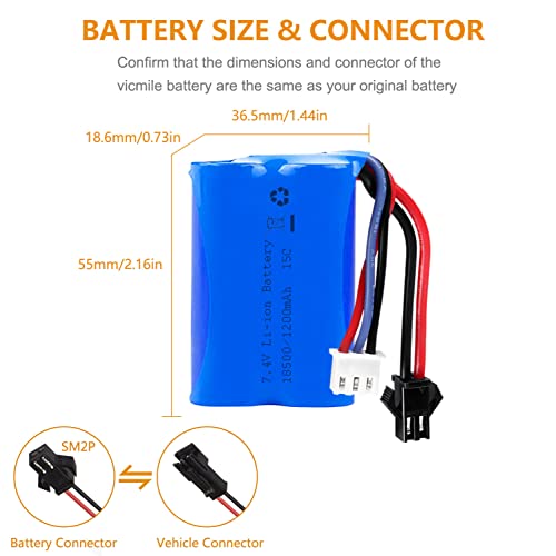 H101 RC Boat Battery 7.4V 1200mAh Li-ion Battery SM2P Plug with 1 to 2 USB Charger Compatible with Most RC Boat RC Cars Trucks Rechargeable Batteries 2PACK