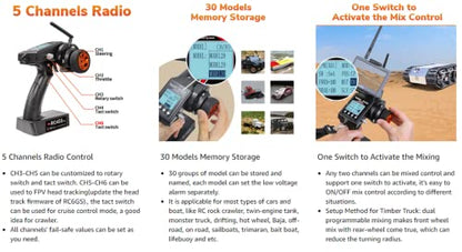 RadioLink RC4GS V3 5CH Transmitter and Gyro Receiver R6FG for RC Cars Boats | 2.4GHz 5-Channels Radio System