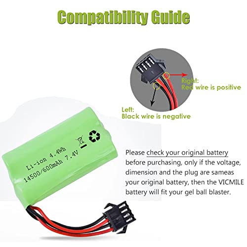7.4V Li-ion Battery 600mAh 2S Rechargeable with SM-4P Plug and USB Battery Charger Fit for Most Water Ball Blaster RC Car Trucks Battery 2PACK