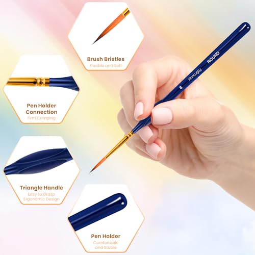 Hnncugty Miniature Paint Brushes 12 pcs, Paint Brushes for Acrylic Painting | Art Supplies for Oil, Watercolor Detailing Models Rock Body Face Nail Drawing Artist Gifts, Triangular Handles Blue - color: Blue