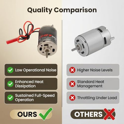 RC Brushed Motor,380 38 Turn High Torque Brushed Motor with JST Plug for 1/16 RC Car Ship Model