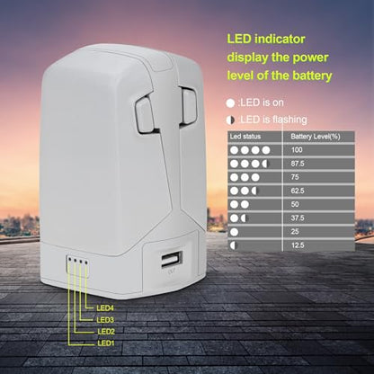 Battery Charger for DJI FLIP, Drone Batteries Charging Hub Quadcopter Battery Dual-Channel Charge Station with Cable Power Adapter Maintenance Device