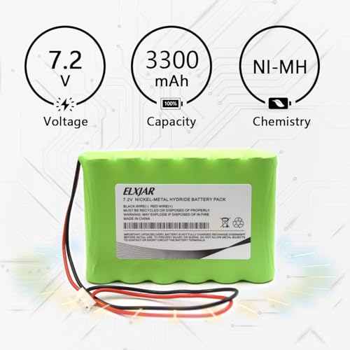 (2-Pack) 7.2V 3300mAh Ni-MH Battery for Honeywell 300-03866 | Fits Lynx 5100, 5200, 5210, 5300, Touch 7000, LYNXRCHKIT-SHA, LCP500-4B and OSA214 compatible alarm panels.