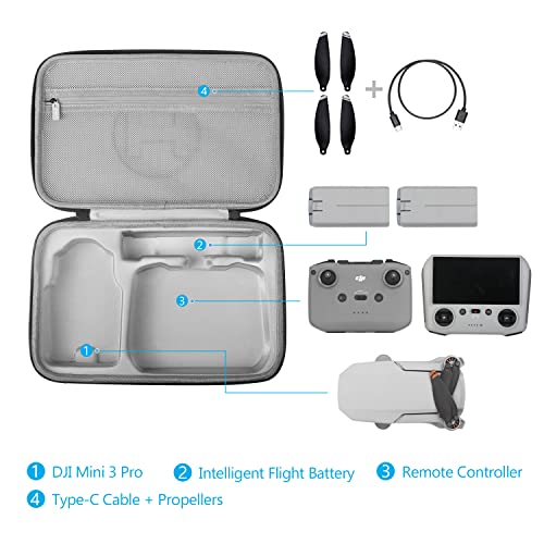 JSVER Carrying Case for DJI Mini 3 Pro/Mini 3 - Hard Shell Travel Storage Case With RC/RC-N1 Remote Controller and Accessories - size: For DJI Mini 3 Pro/DJI Mini 3