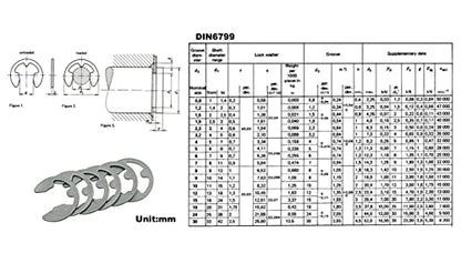420PCS Metric 1.2-15mm E-Clips External Retaining Rings Kit | DIN 6799 Black Phosphate Circlips for Bearings, Shafts, Gears, Auto, RC, Electronics Repair