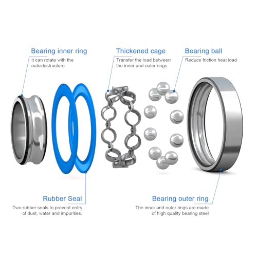 20PCS Bearing Kit Steel Sealed for Axial SCX24 Deadbolt Bronco JLU Gladiator C10 Wrangle 1/24 RC Crawler Upgrade Parts