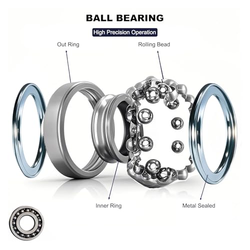 20 PCS MR63ZZ Deep Groove Double Shielded Ball Bearings - 3x6x2.5mm Micro Bearings for 3D Printers, Electric Motors, Home Appliances, Garden Machiner (MR63-ZZ) - size: MR63-ZZ