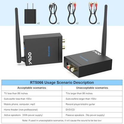 YMOO 2.4Ghz Wireless Audio Transmitter Receiver (1 TX+1 RX) for Home Audio | 20ms Ultra Low Latency 320ft Long Range RCA Jack Adapter for Powered Speaker/Soundbar to TV/PC/CD Player/Computer/Projector