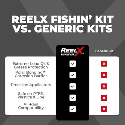 ReelX Fishing Reel Grease, Marine-Grade Anti-Rust Lubricant for Bearings, Spinning, Baitcasting, Spincast, Fly, Trolling & Electric Reels, Corrosion Prevention & Control - size: Oil + Grease 1oz each