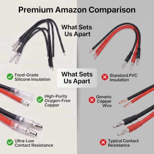 10pcs RC Motor Cable,4mm Banana Plugs Connector Extension Cable Wire 16AWG Silicone Wire for Scx10, for Gen8 RC Motor Model Car Accessories