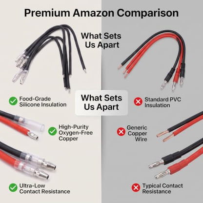10pcs RC Motor Cable,4mm Banana Plugs Connector Extension Cable Wire 16AWG Silicone Wire for Scx10, for Gen8 RC Motor Model Car Accessories