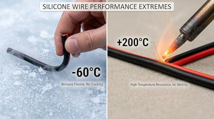EvZ 20 AWG Silicone Wire, 33ft 20 Gauge 2 Conductor Parallel Wire, Ultra Flexible Tinned Copper 2 Pin Red Black Hookup Wire, High Temp 200°C 600V Electric Cable for LED Strips, RC, DIY Projects - size: 20AWG