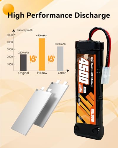 Hilldow 8.4V NiMH Battery 4500mAh High Power Battery with TMY Connector for RC Car RC Truck Racing Hobby - color: 1 PCS