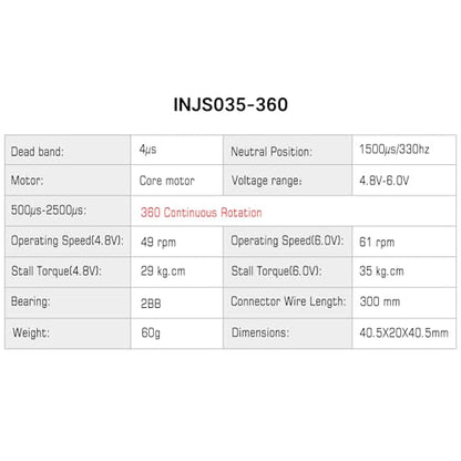 INJORA 35KG Servo with 360° 23T Winch Spool for SCX10 PRO, 19mm*11mm - size: 19mm*11mm