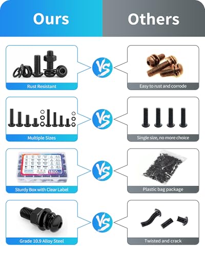 1800PCS Metric Screw Assortment, Metric Bolt Assortment Kit M2 M3 M4 M5 Machine Screws with Lock & Flat Washers, Grade 10.9 Alloy Steel Hex Socket Button Head Black Screws Nuts and Bolts Kit (Black) - size: M2M3M4M5 1800PCS